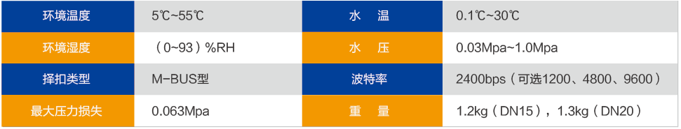 201801301632002929.png